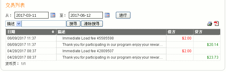 Payoneer总计收款43.87美元